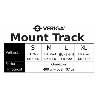 Mount Track 9