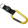 Compass Strap
