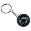 Ball Compass