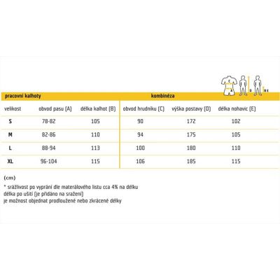 Turistika | Horolezectvo | Pobyt v prírode 14