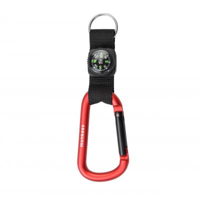 Compass Strap 4
