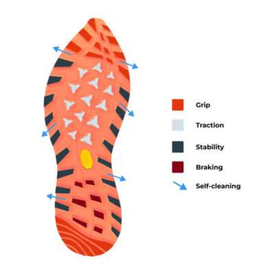 Pánske turistické topánky Vibram® Megagrip NANGA – Obrázok 26